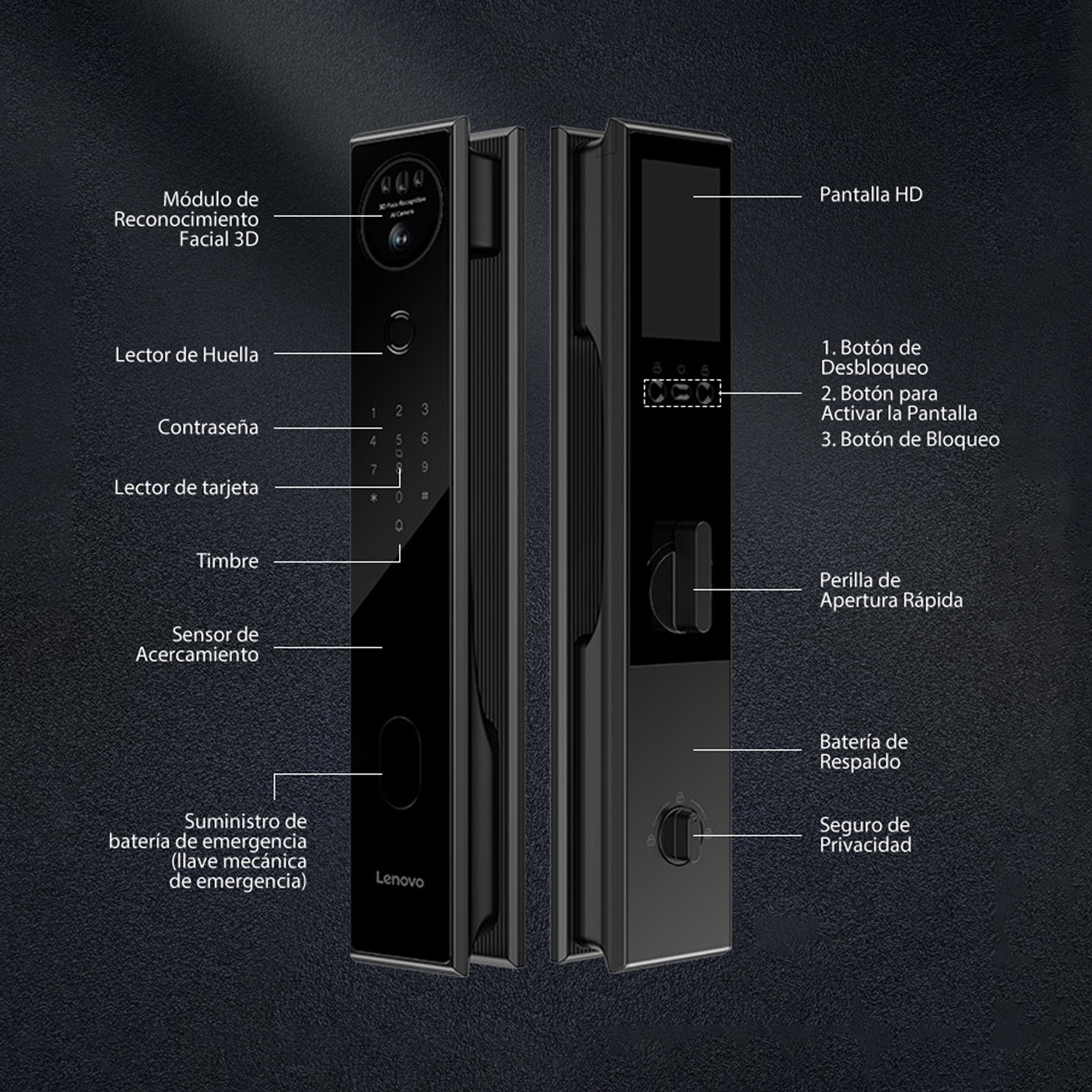 Cerradura Inteligente Lenovo A6F WiFi
