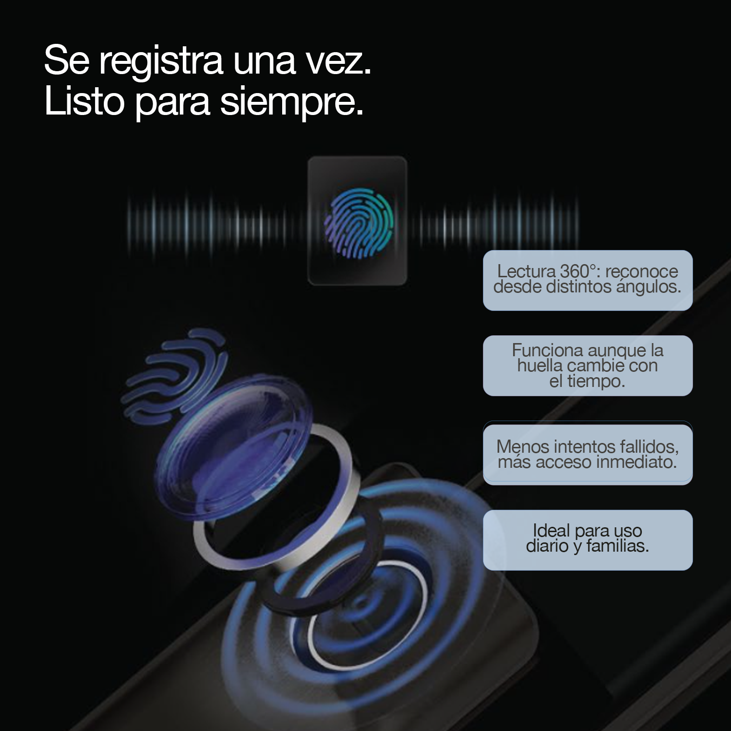 Cerradura Inteligente Lusano Ultra Slim WiFi