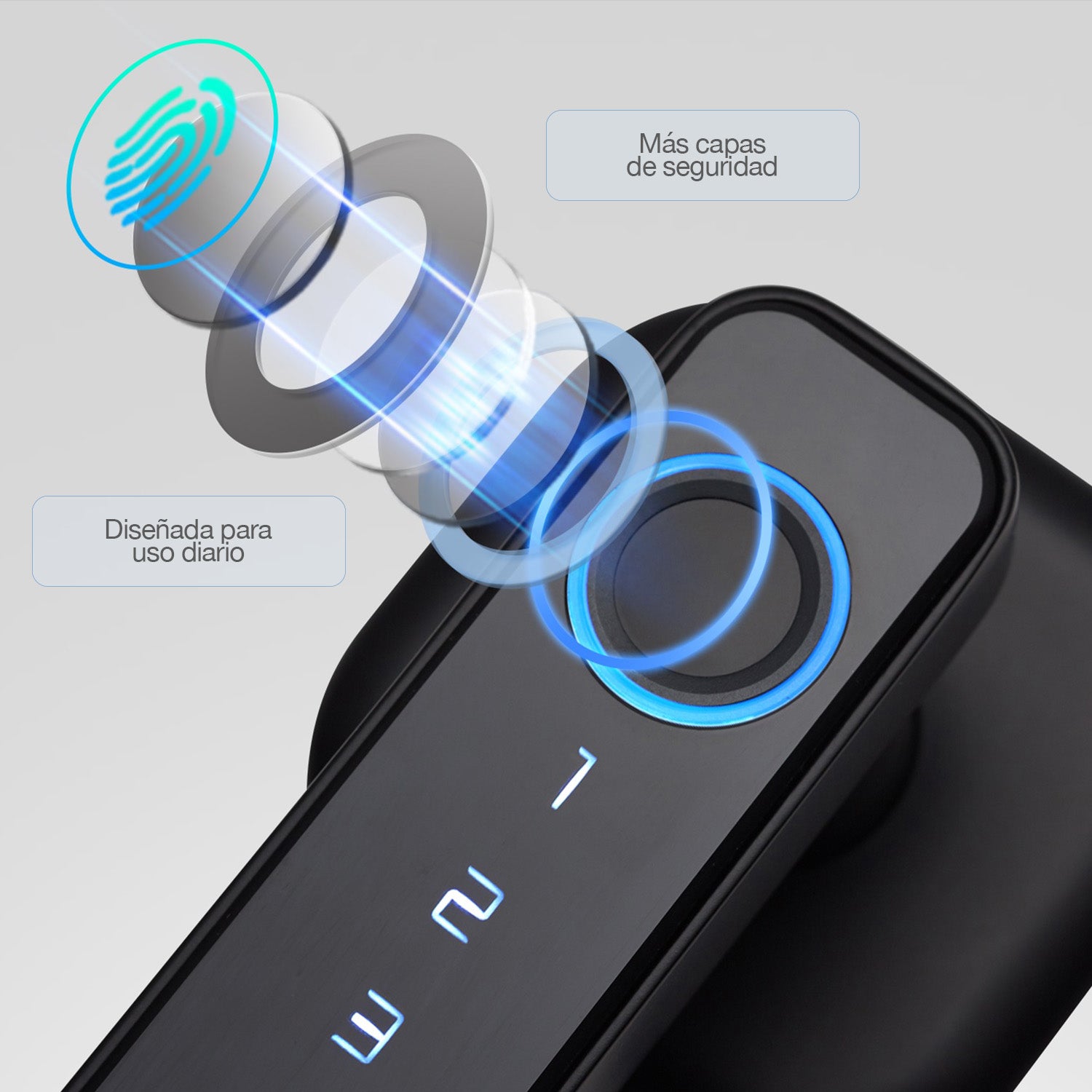 Cerradura Inteligente Lusano Manija