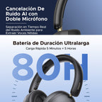 AURICULARES UGREEN TRUE WIRELESS HITUNE MAX2