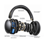AURICULARES UGREEN TRUE WIRELESS HITUNE MAX2