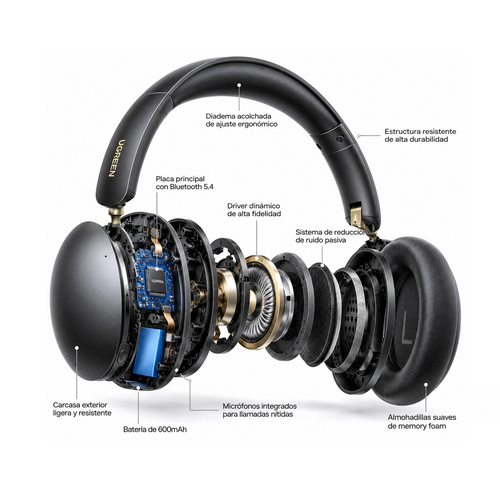 AURICULARES UGREEN TRUE WIRELESS HITUNE MAX2