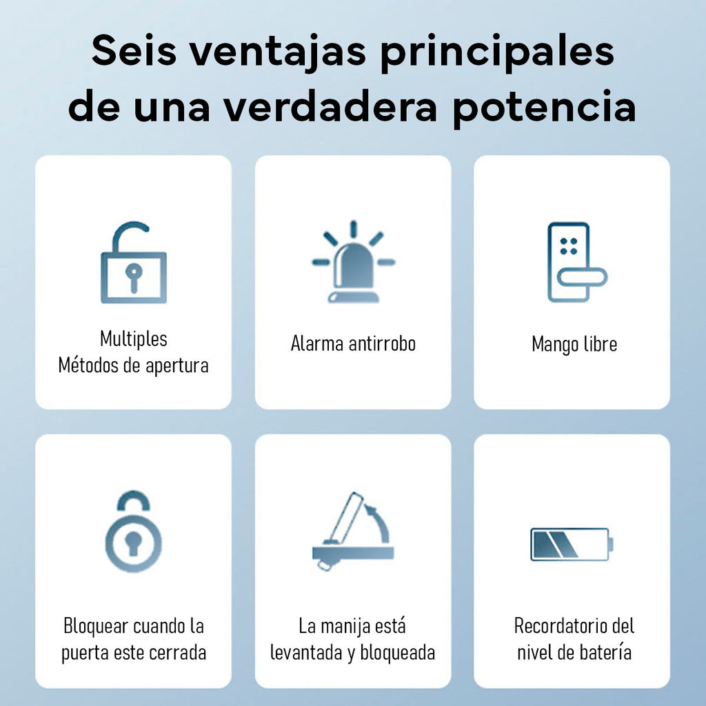 Cerradura Inteligente Bestlocks BL60