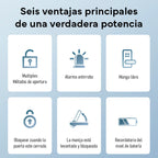 Cerradura Inteligente Bestlocks BL60