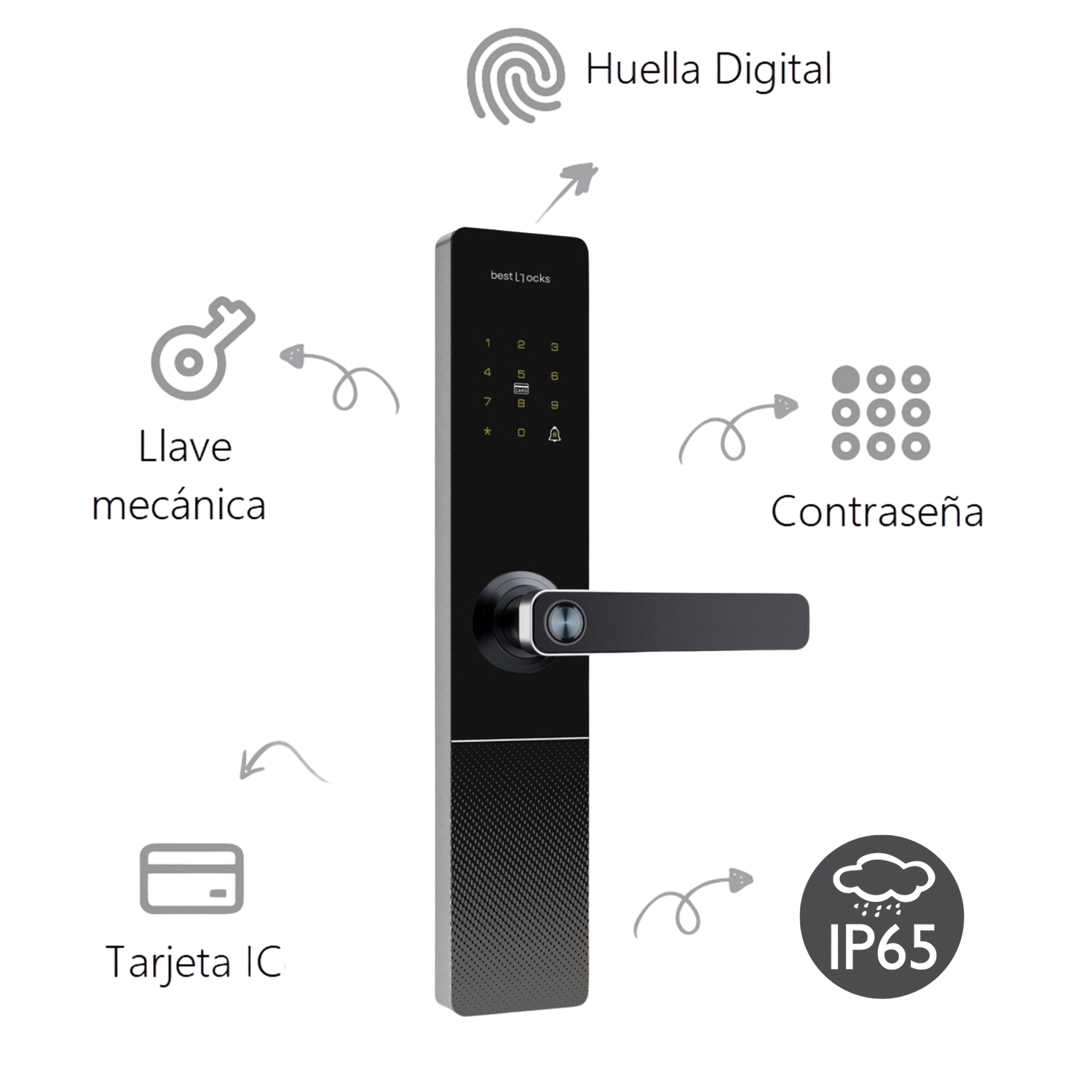 Cerradura Inteligente Bestlocks BL70W IP68