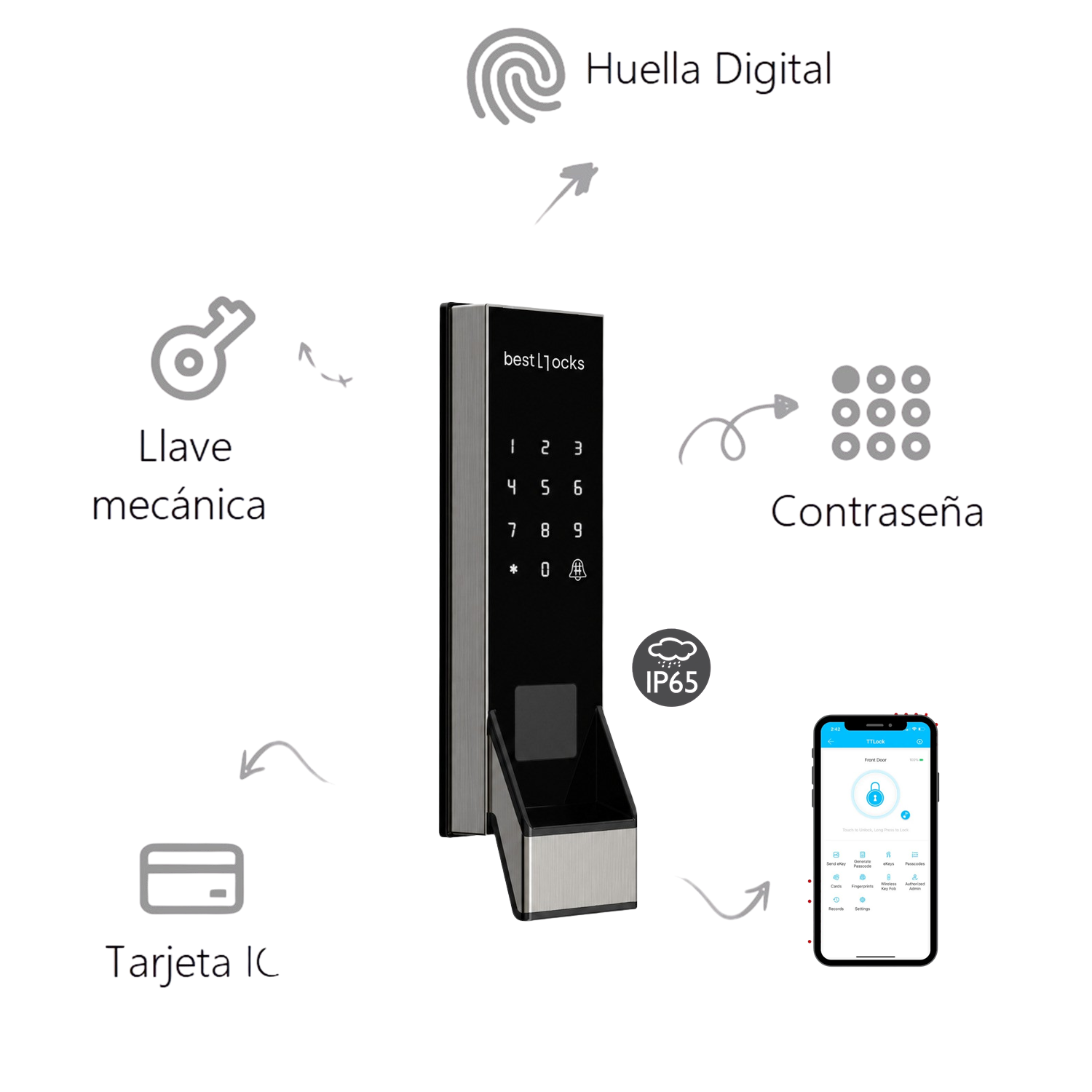 Cerradura Inteligente Bestlocks BLG01 IP65
