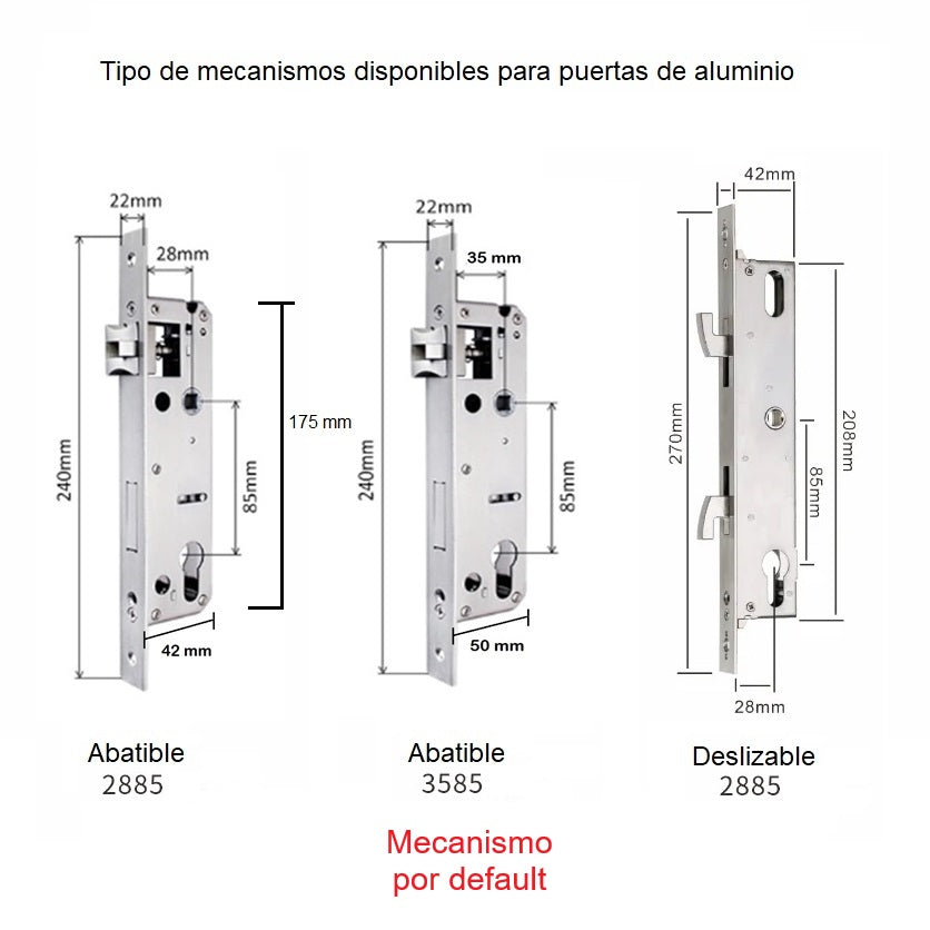 Cerradura Inteligente Bestlocks LDS Pro