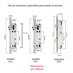 Cerradura Inteligente Bestlocks LDS Pro
