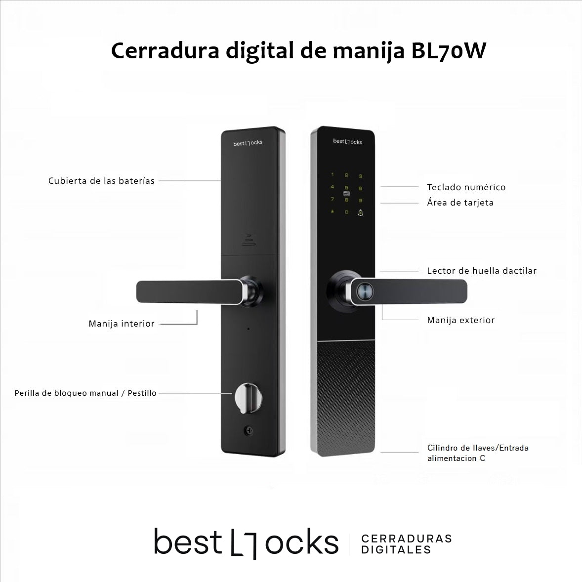 Cerradura Inteligente Bestlocks BL70W IP68